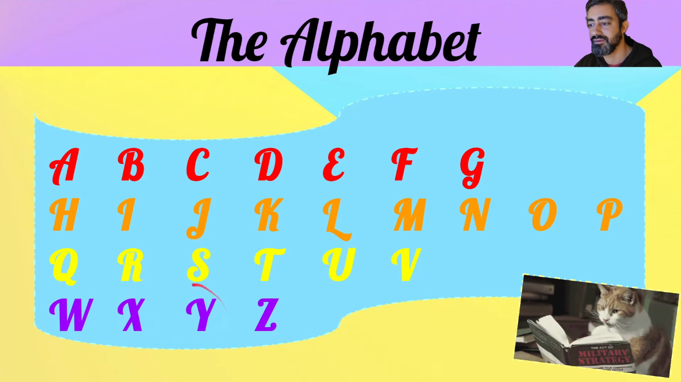 The English Alphabet – Easy ABCs practice