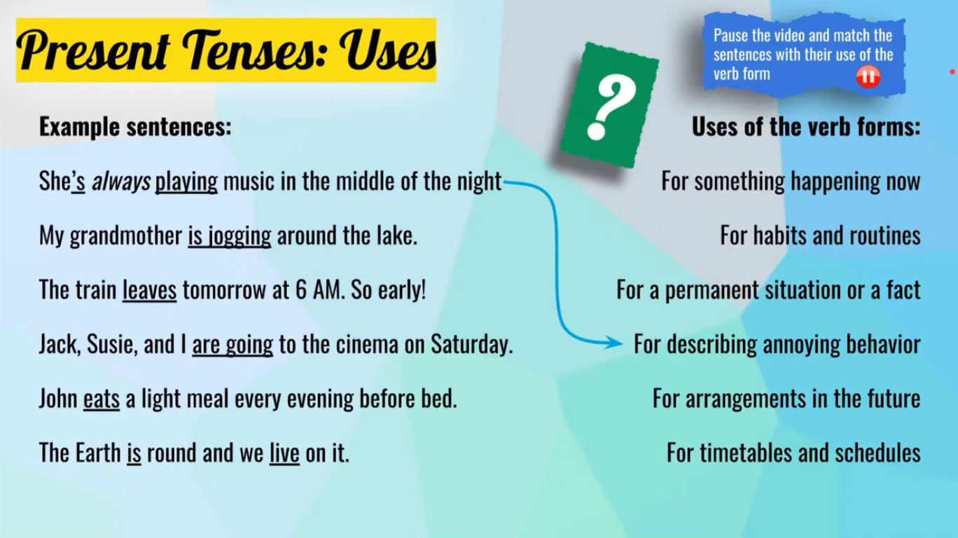 Present Tenses – Uses for Present and Future