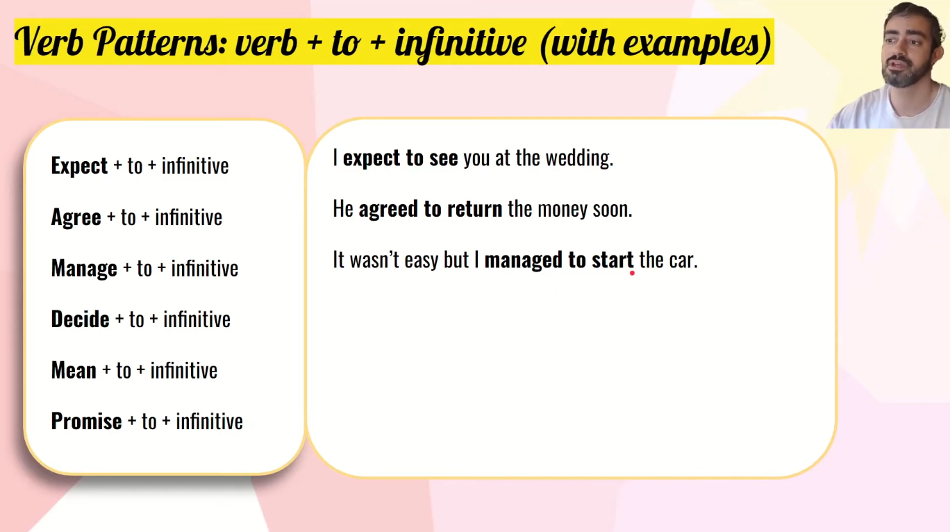 Verb Patterns – Verbs followed by infinitive – Agree, decide, etc (Part 2)