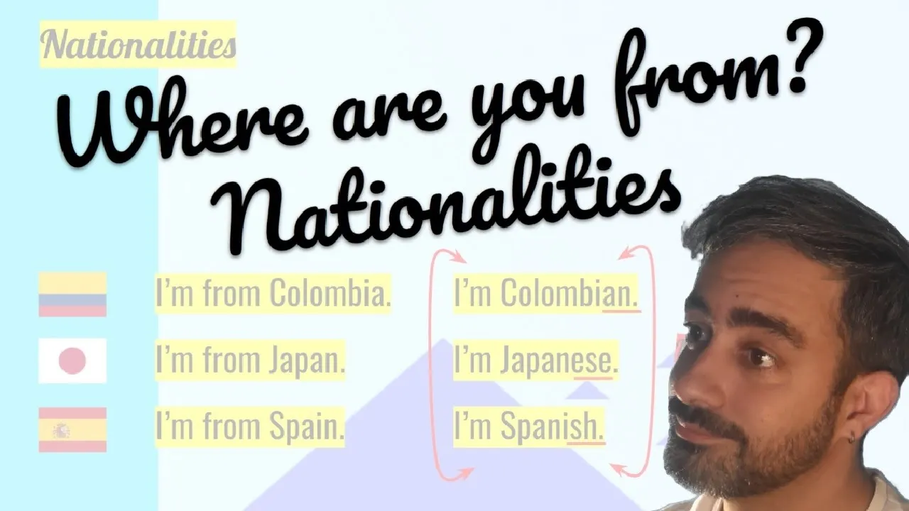 What’s your nationality? – Nationalities -ian, -ese, -ish