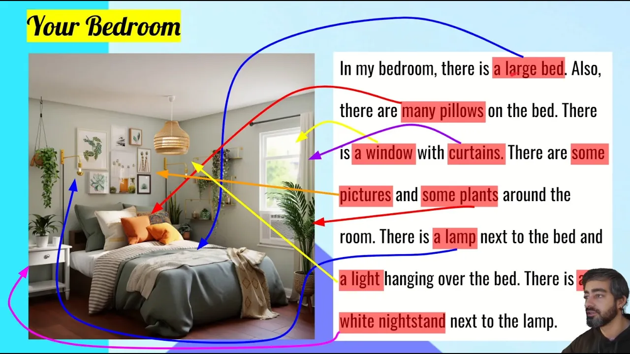 What’s in your bedroom? Describing a room. There is / There are – English Lesson